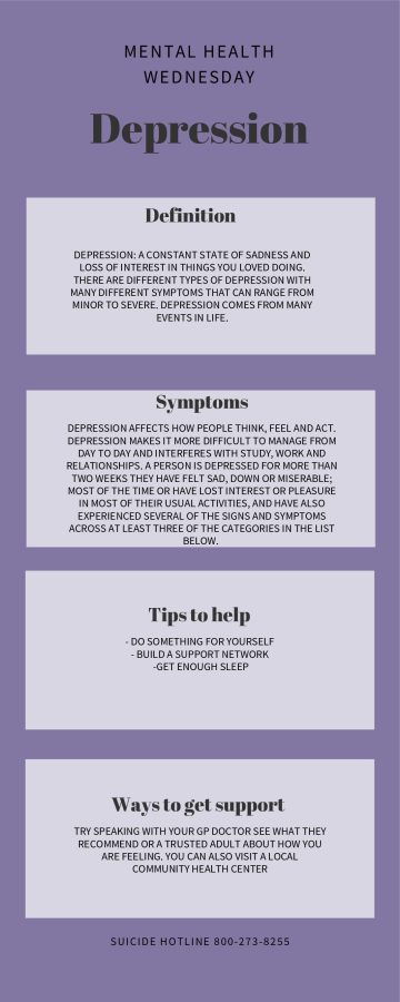 Mental Health Wednesday - Depression
